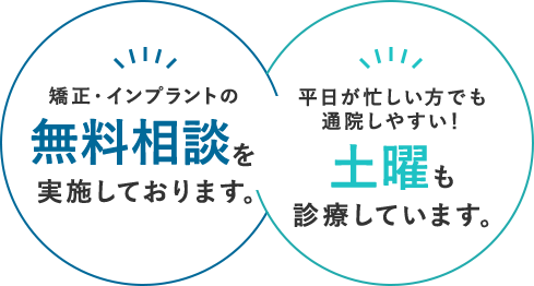 矯正・インプラントの無料相談を実施しております。平日が忙しい方でも通院しやすい！土曜も診療しています。