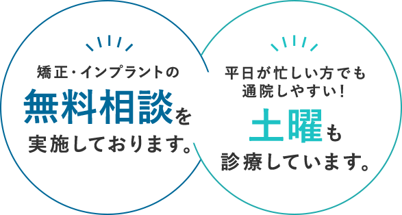 矯正・インプラントの無料相談を実施しております。平日が忙しい方でも通院しやすい！土曜も診療しています。